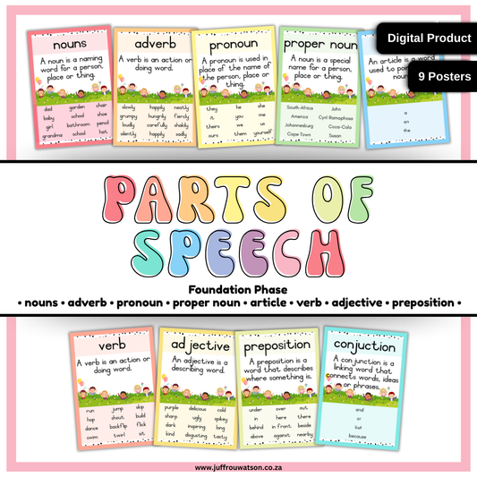 Parts of Speech Posters