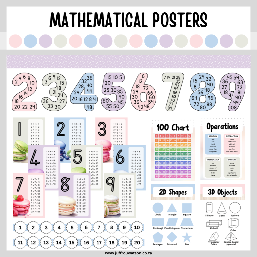 Macarons Classroom Theme | Macarons Klaskamertema