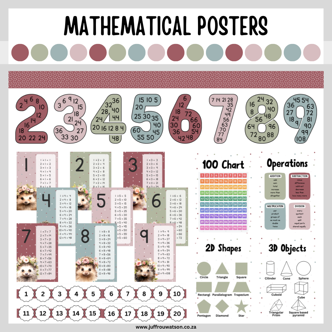 Floral Hedgehog Classroom Theme | Blommende Krimpvarkie Klaskamertema