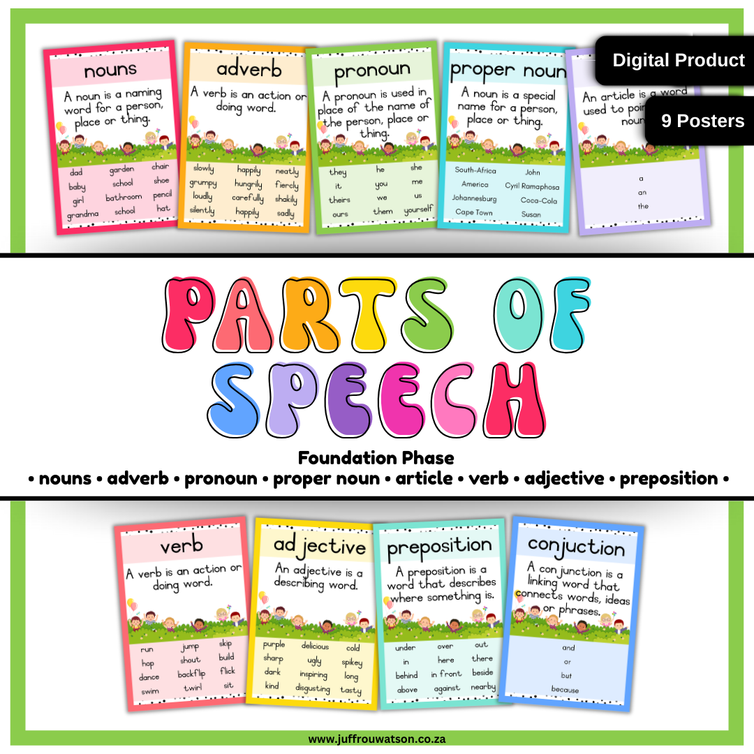 Parts of Speech Posters