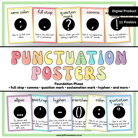 Punctuation Posters
