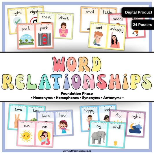 Word Relationship Posters