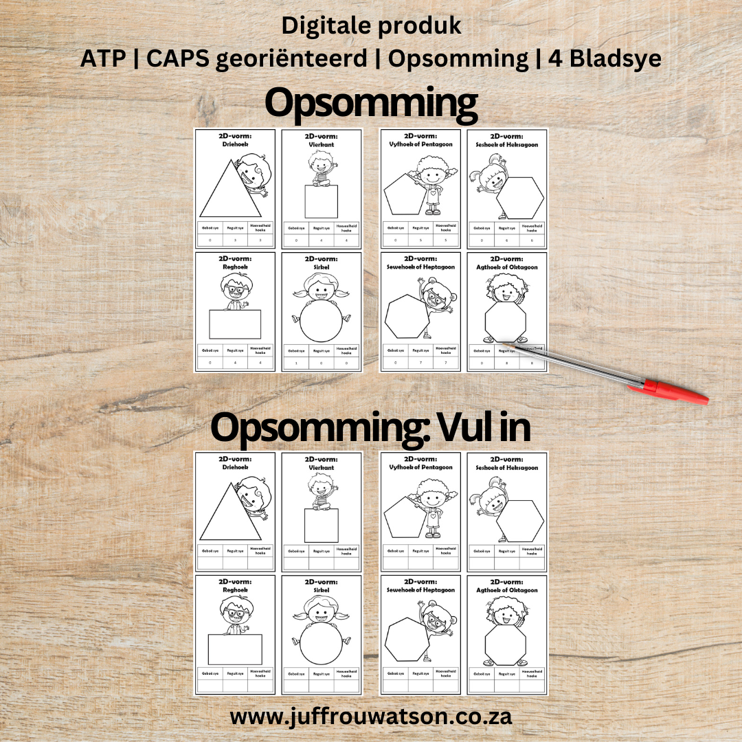 2D Shapes Summary | 2D Vorms Opsomming