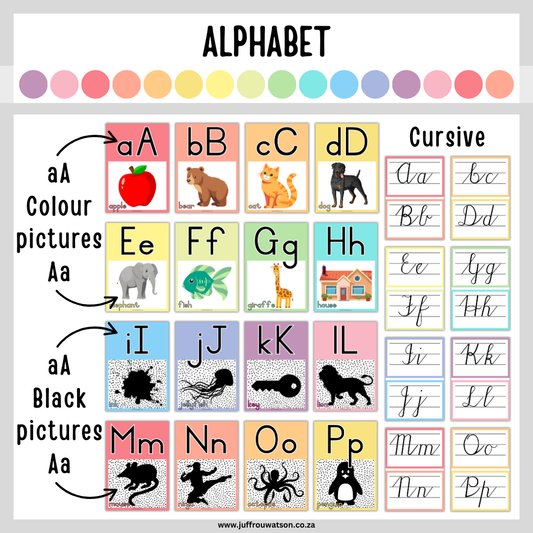 Spotty Pastel Paradise Foundation Phase English Expansion Pack