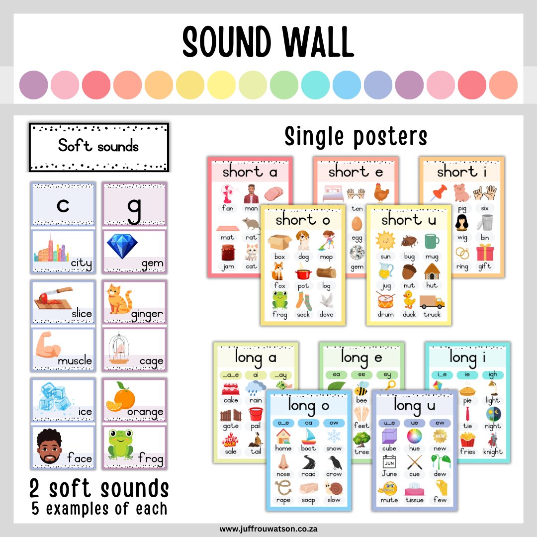 Spotty Pastel Paradise Foundation Phase English Expansion Pack