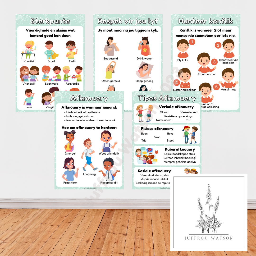 Gr4 PSW Term 1 Posters | Gr4 PSW Kwartaal 1 Plakkate