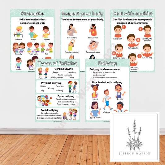 Gr4 PSW Term 1 Posters | Gr4 PSW Kwartaal 1 Plakkate