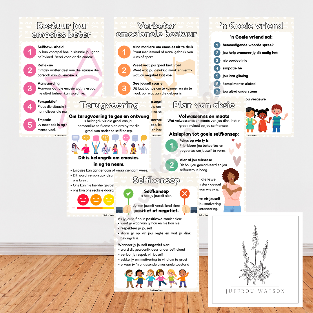 Gr5 PSW Term 1 Posters | Gr5 Kwartaal 1 Plakkate
