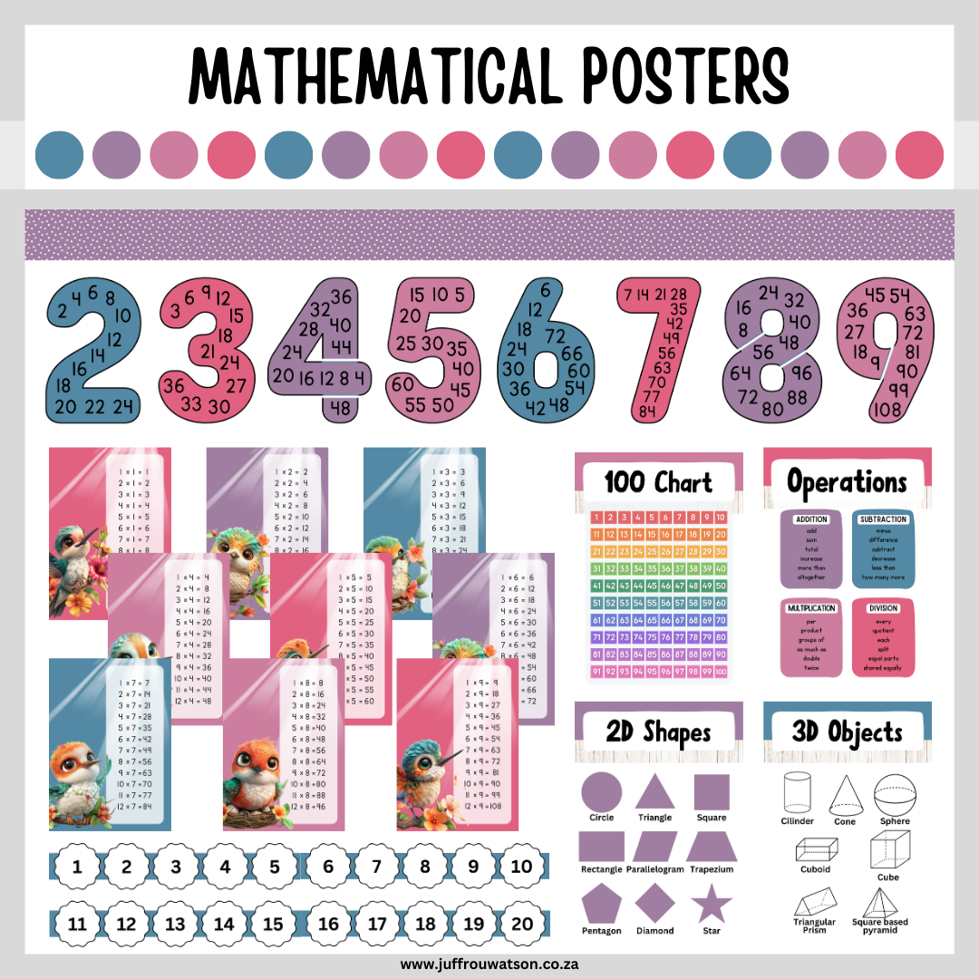Hummingbird Classroom Theme | Kolibrie Klaskamertema