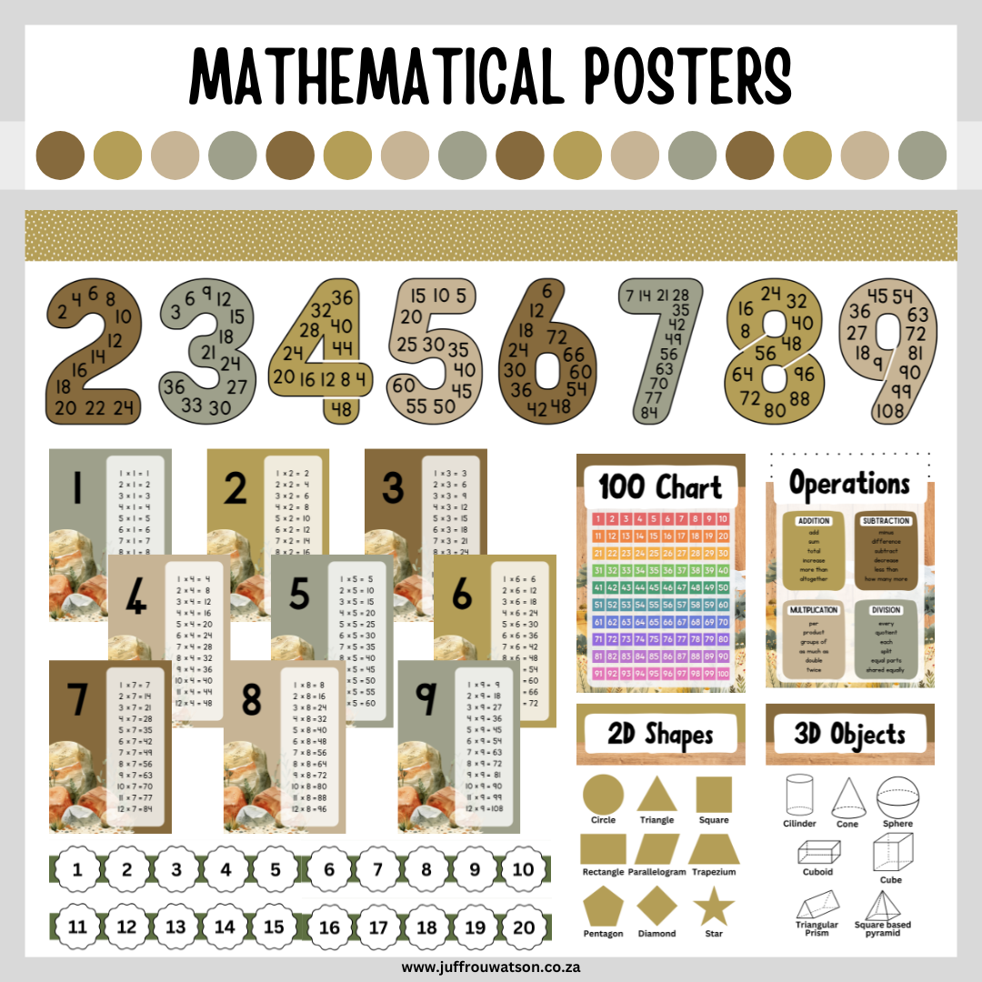 Meerkat Classroom Theme | Meerkat Klaskamertema