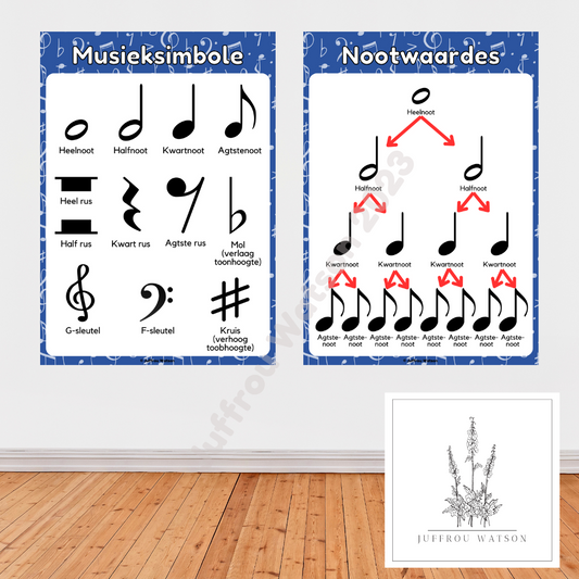 Music symbols | Musieksimbole
