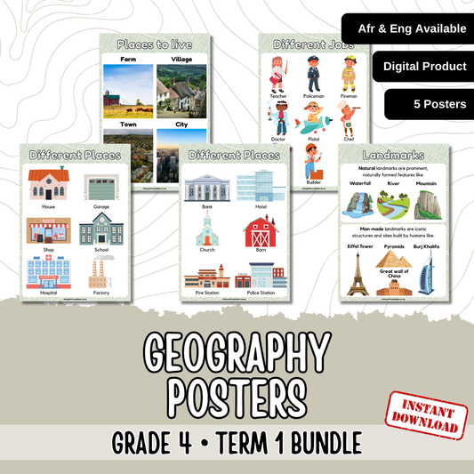 Gr4 Geography Term 1 Posters | Gr4 Geografie Kwartaal 1 Plakkate