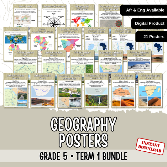 Grade 5 Geography Term 1 | Graad 5 Geografie Kwartaal 1
