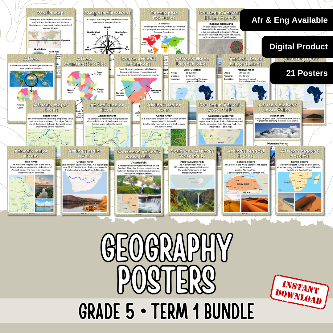 Grade 5 Geography Term 1 | Graad 5 Geografie Kwartaal 1