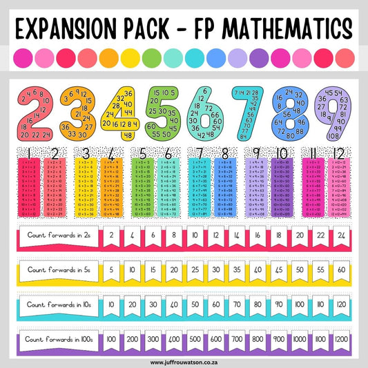 Spotty Rainbow Burst Foundation Phase Math Expansion Pack | Spotty Rainbow Burst Grondslagfase Wiskunde Pakket