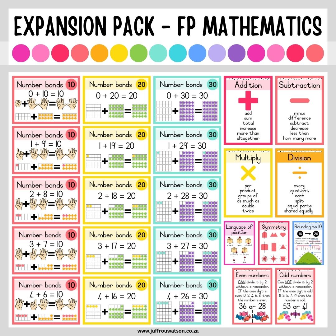 Spotty Rainbow Burst Foundation Phase Math Expansion Pack | Spotty Rainbow Burst Grondslagfase Wiskunde Pakket