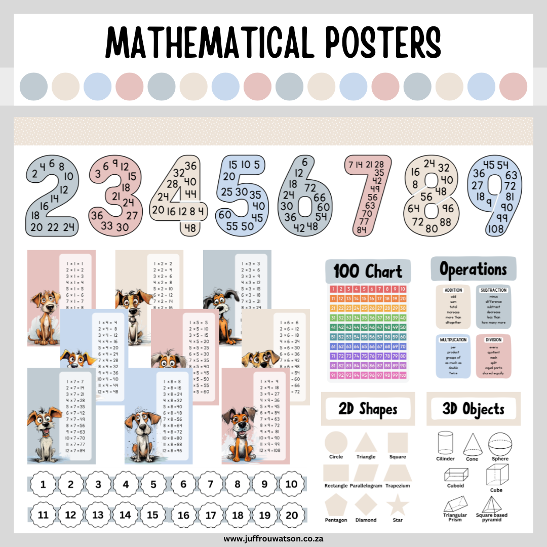 Quirky Dog Classroom Theme | Quirky Honde Klaskamertema