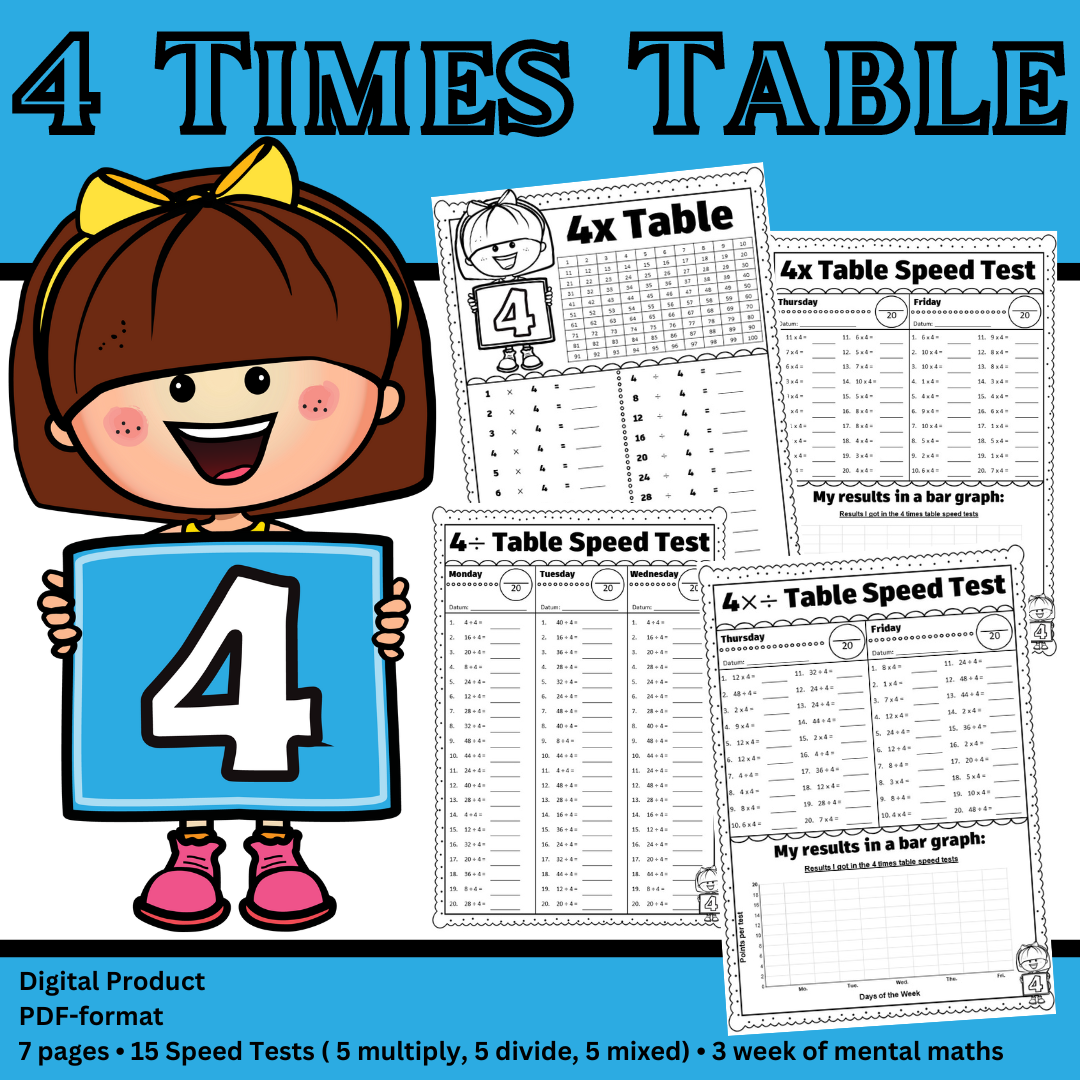 4 Times Table | 4 Maal Tafel