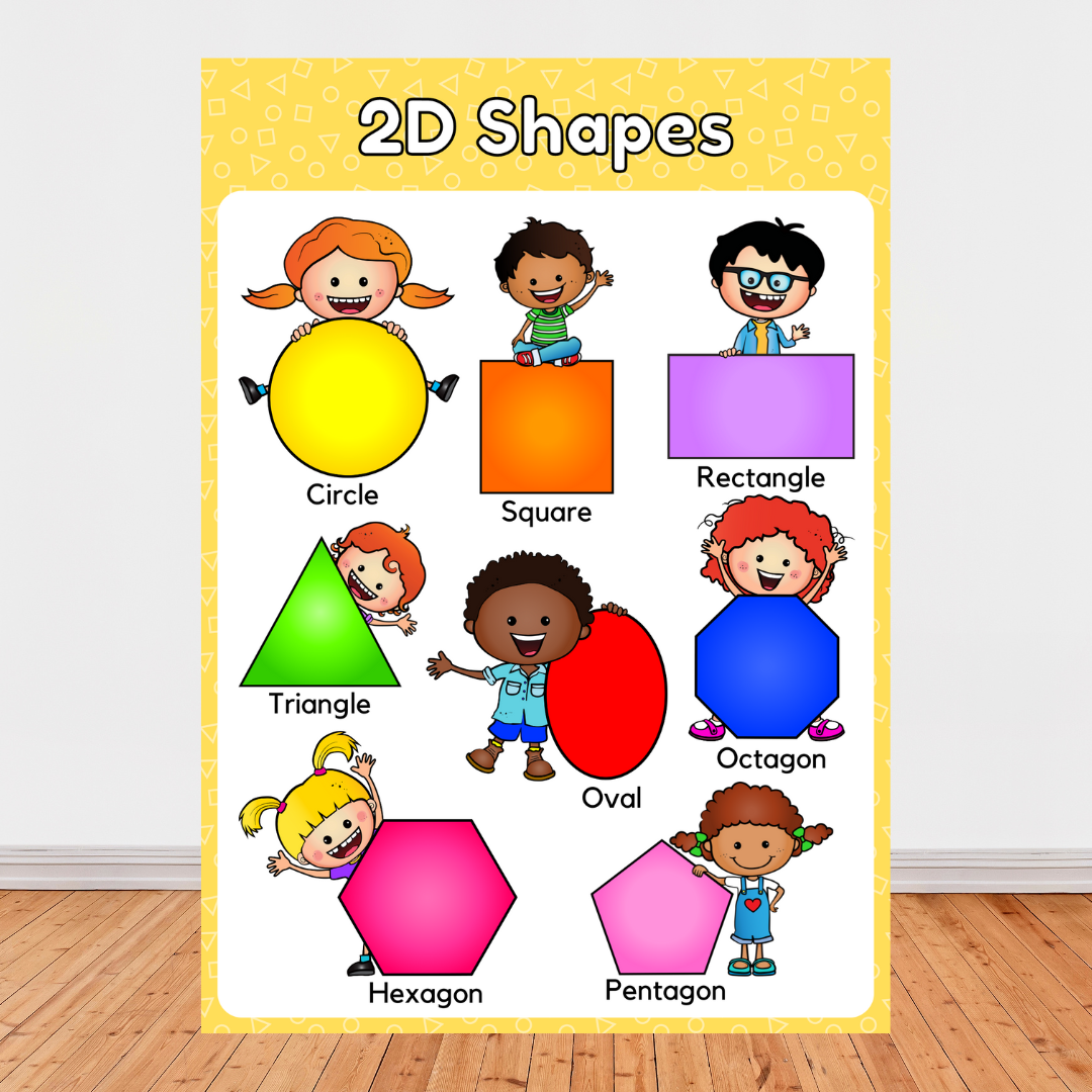 2D and 3D Objects Math Poster