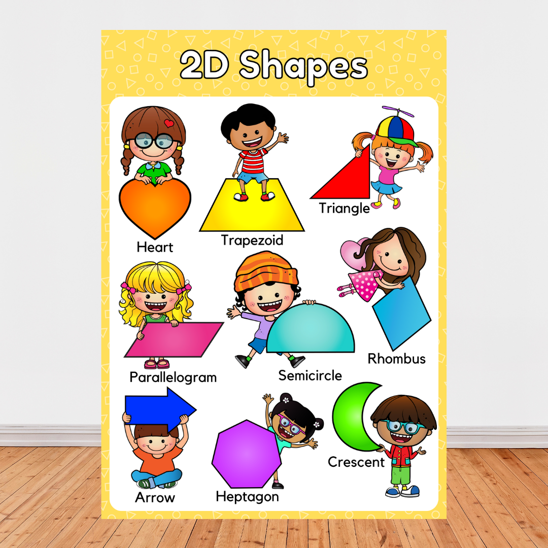 2D and 3D Objects Math Poster