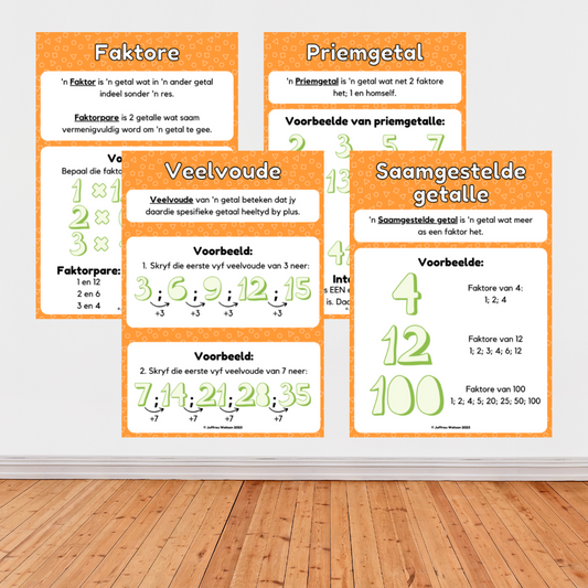 Set of Math Posters | Stel Wisk Plakkate