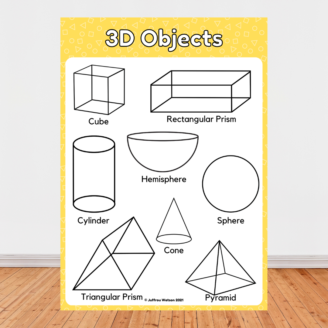 2D and 3D Objects Math Poster
