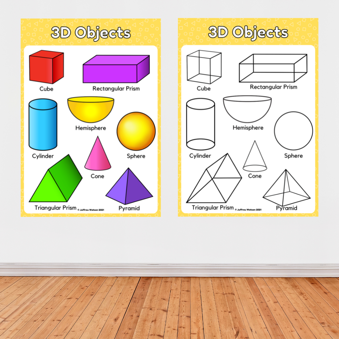2D and 3D Objects Math Poster