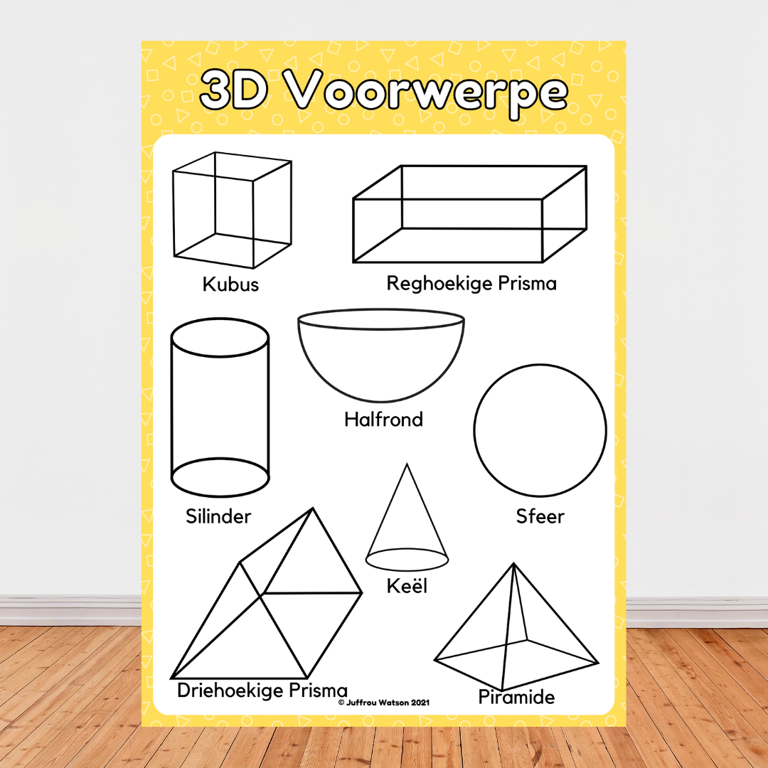2D and 3D Objects Math Poster