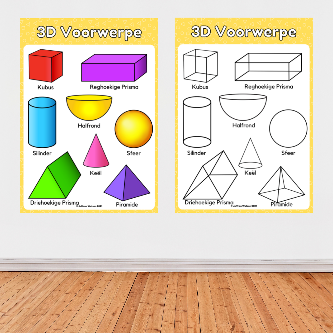 2D and 3D Objects Math Poster