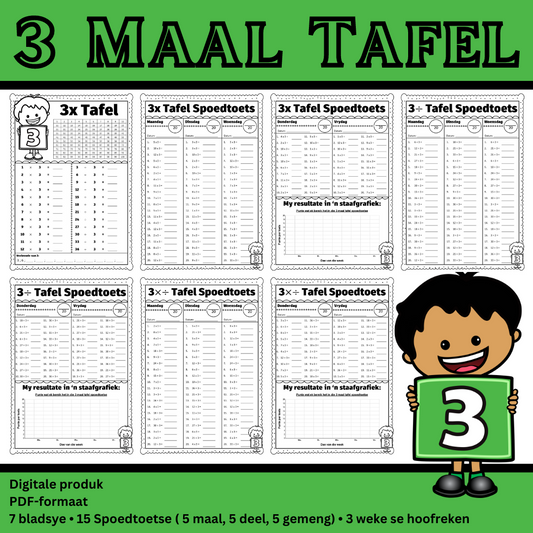 3 Times Table | 3 Maal Tafel