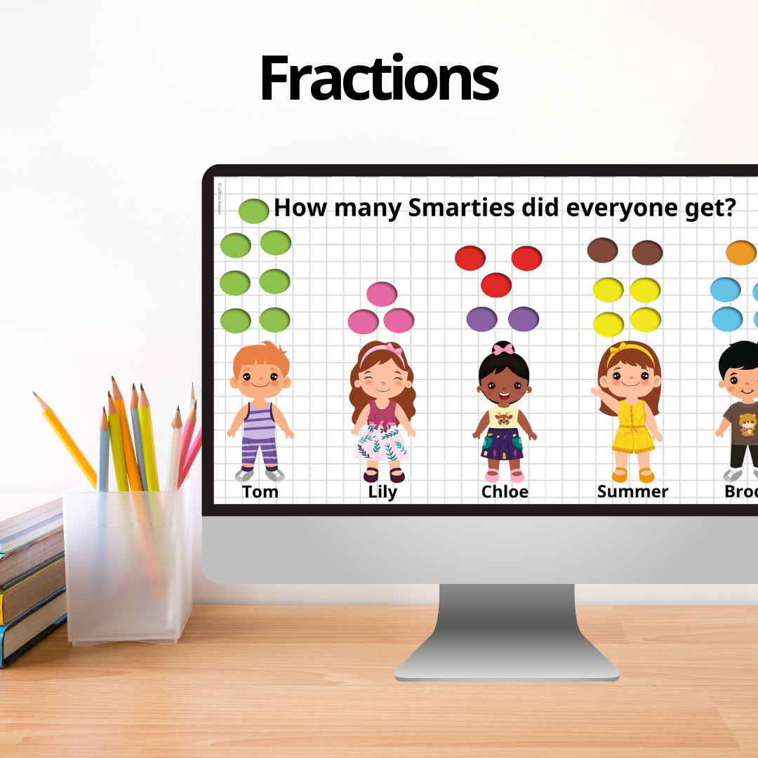 Fraction Bundle | Breuke Pakket