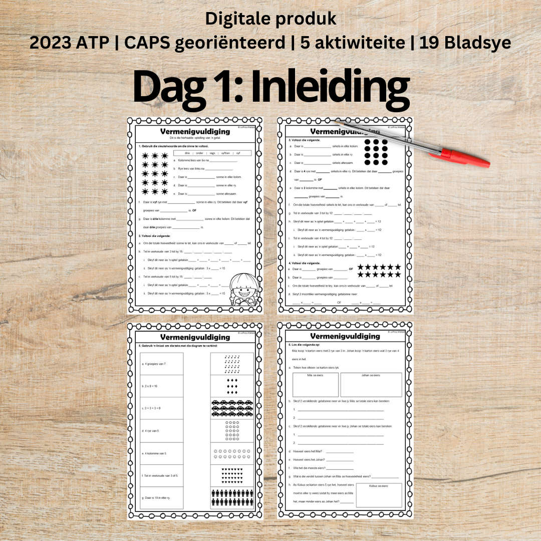Multiplication | Vermenigvuldiging