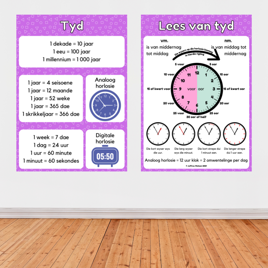 Telling Time Mathematic Posters | Lees van Tyd