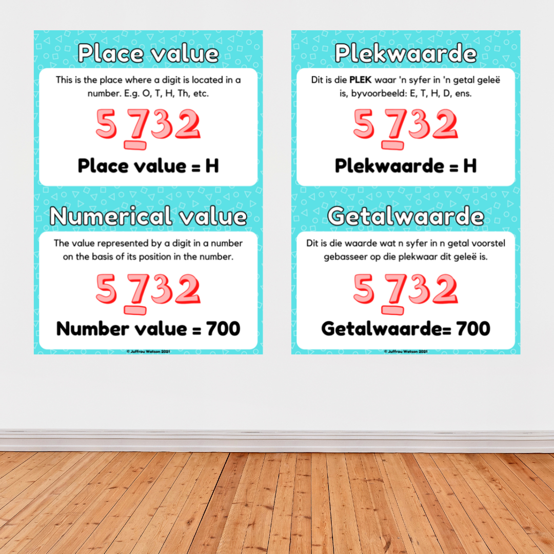 Place & Number Value Poster | Getalwaarde & Plekwaarde