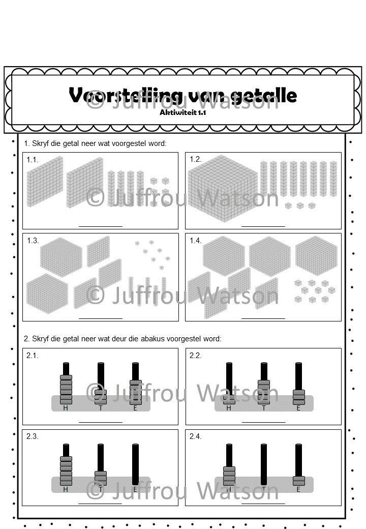Representation of Numbers | Voorstelling van Getalle