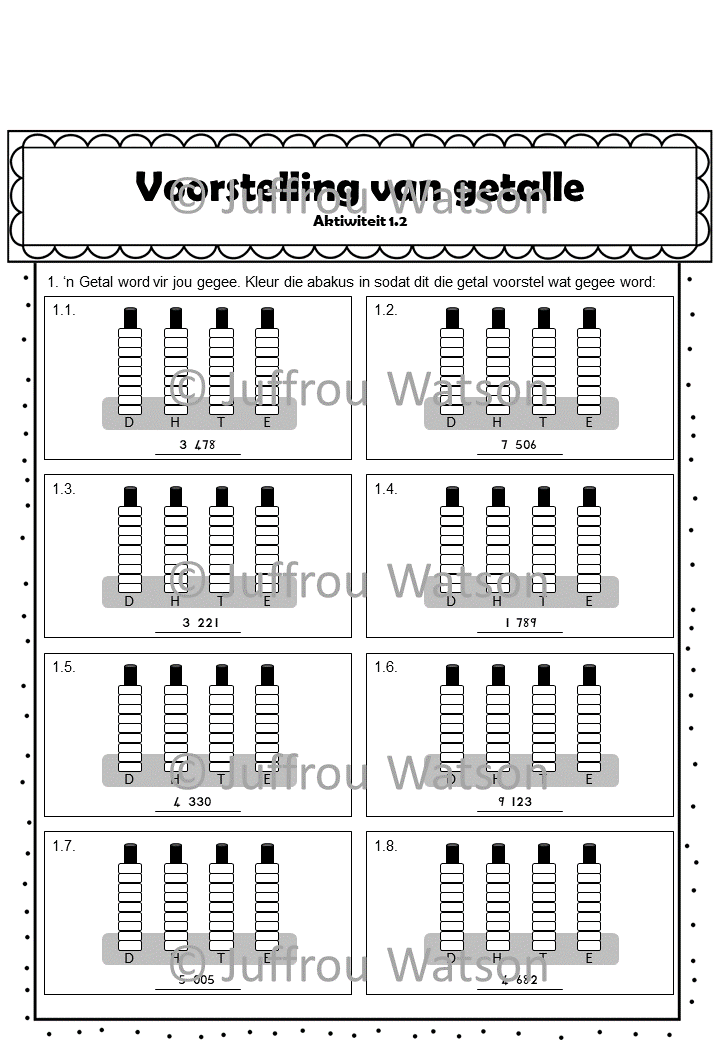 Representation of Numbers | Voorstelling van Getalle