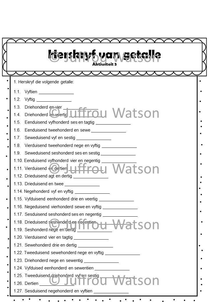 Rewriting numbers in words | Getalle in woorde