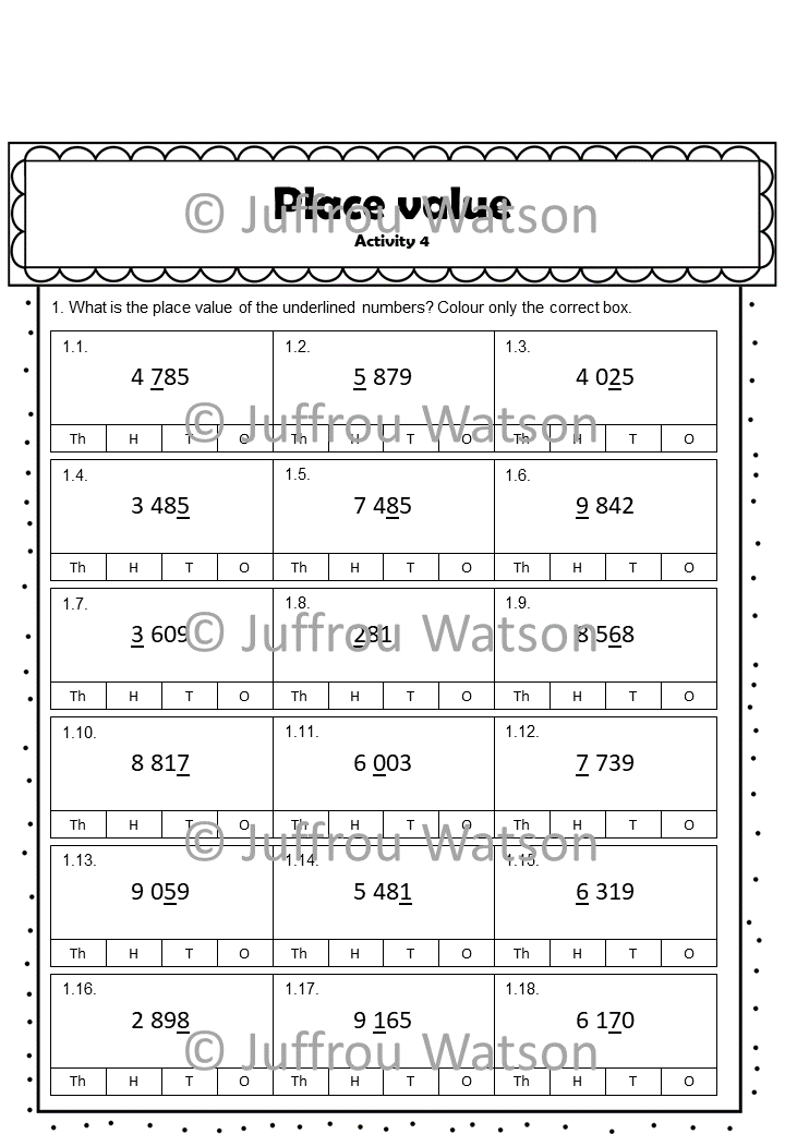 Place Value Number Value | Getalwaarde Plekwaarde
