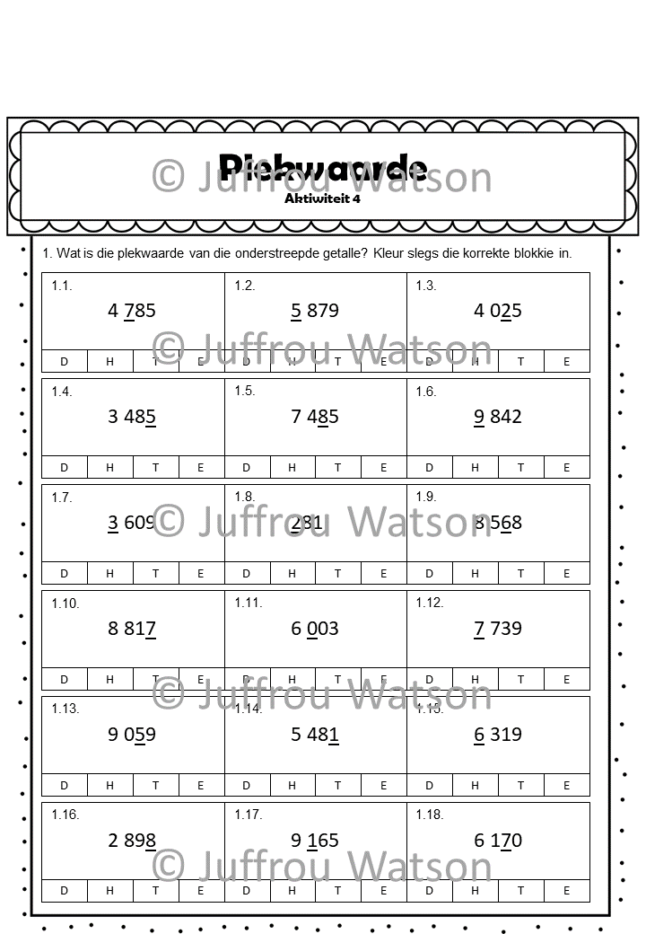 Place Value Number Value | Getalwaarde Plekwaarde