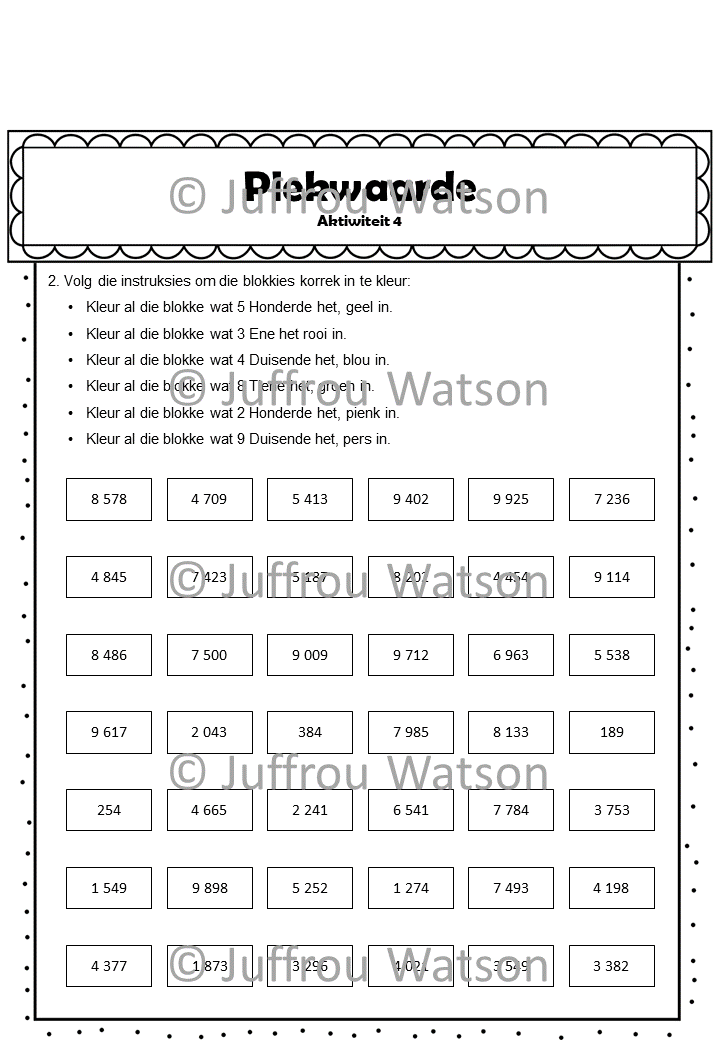 Place Value Number Value | Getalwaarde Plekwaarde