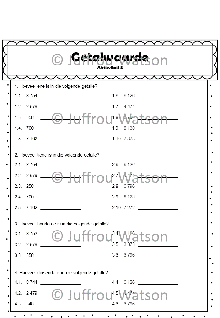 Place Value Number Value | Getalwaarde Plekwaarde