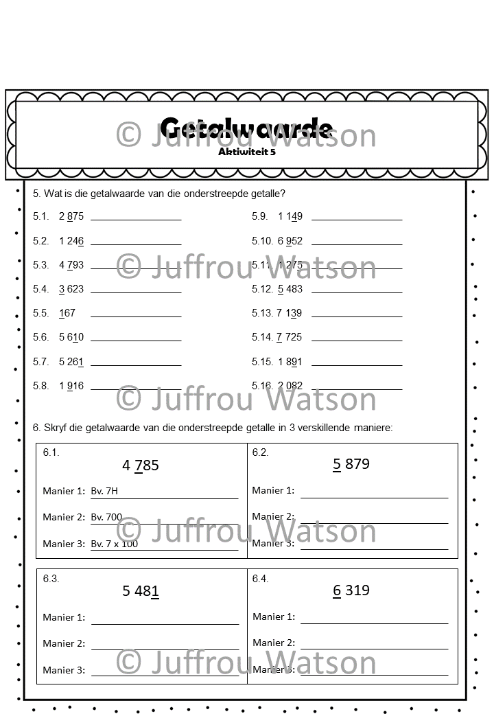Place Value Number Value | Getalwaarde Plekwaarde