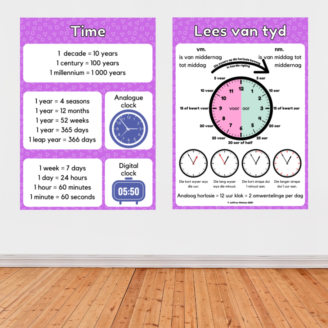 Telling Time Mathematic Posters | Lees van Tyd