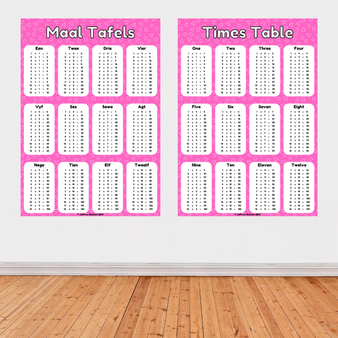 Times Table Poster | Maal Tafel Plakkaat