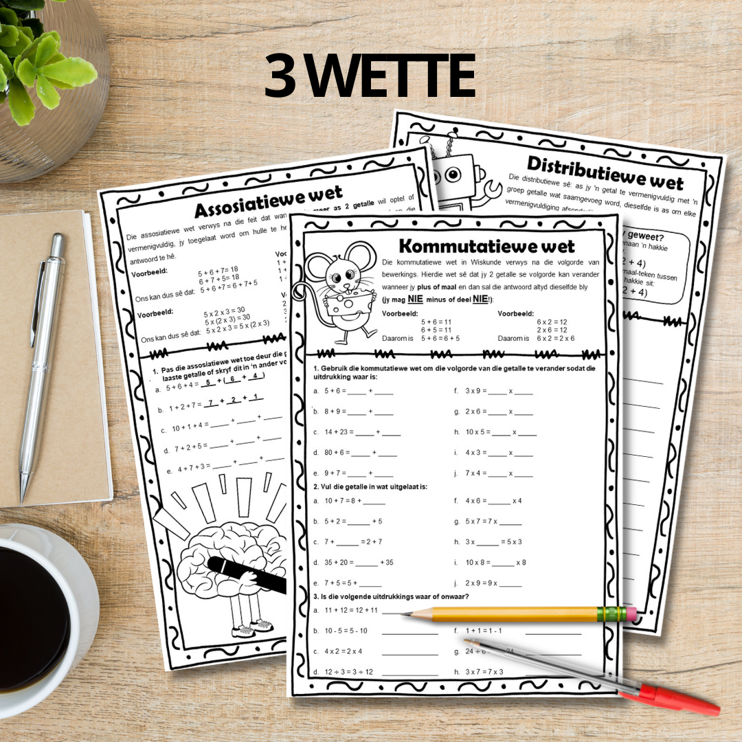 Graad 4 Kwartaal 2 Wiskunde Bundel