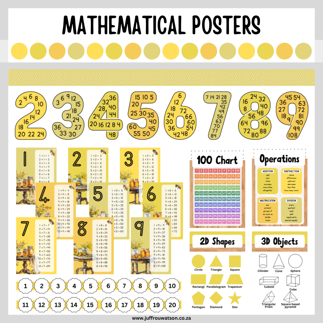 Honey Bees Classroom Theme | Heuning bye Klaskamertema