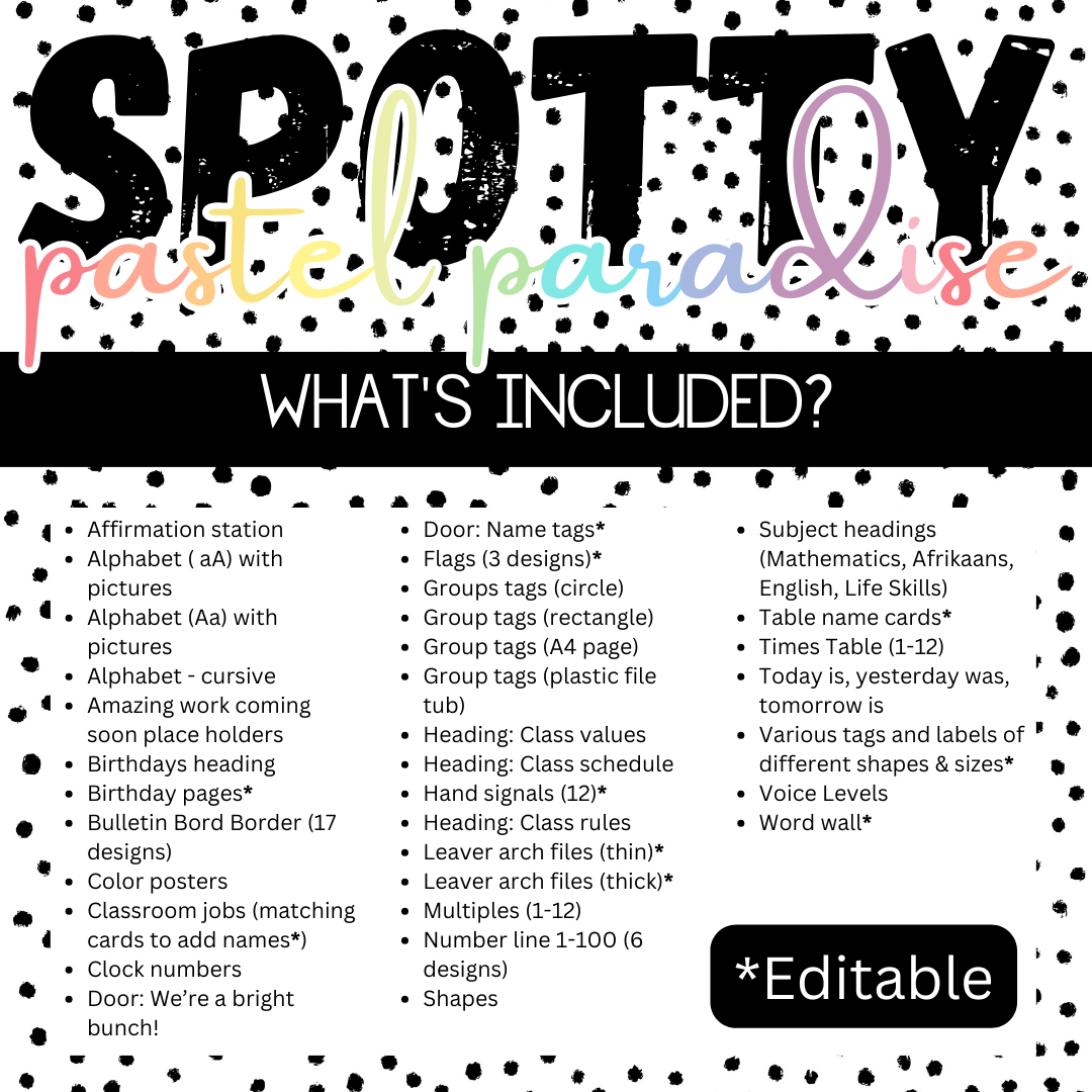 Spotty Pastel Paradise Classroom Theme