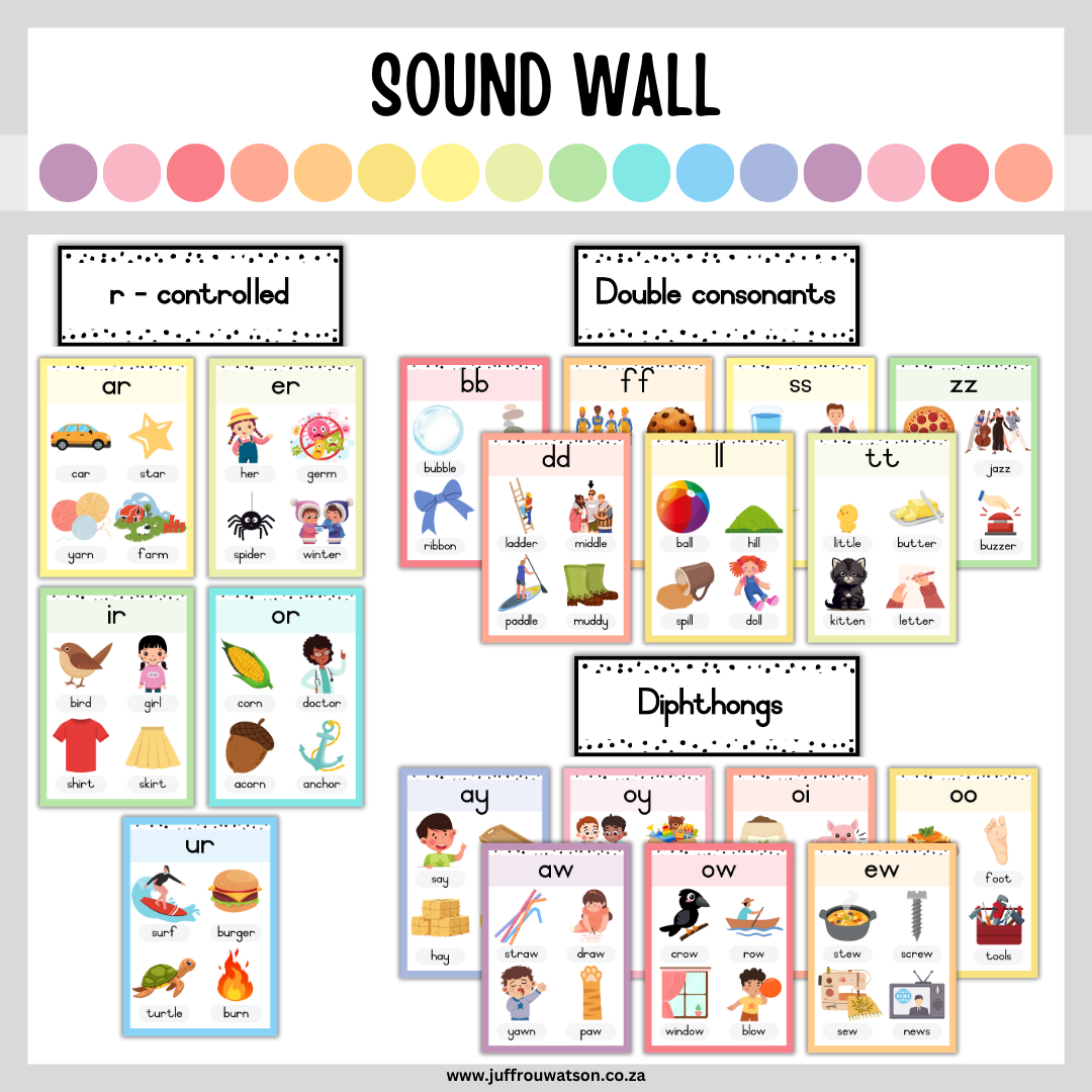Spotty Pastel Paradise Foundation Phase English Expansion Pack
