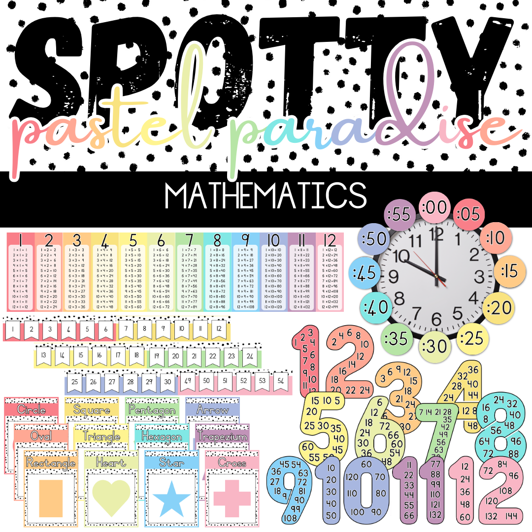 Spotty Pastel Paradise Classroom Theme