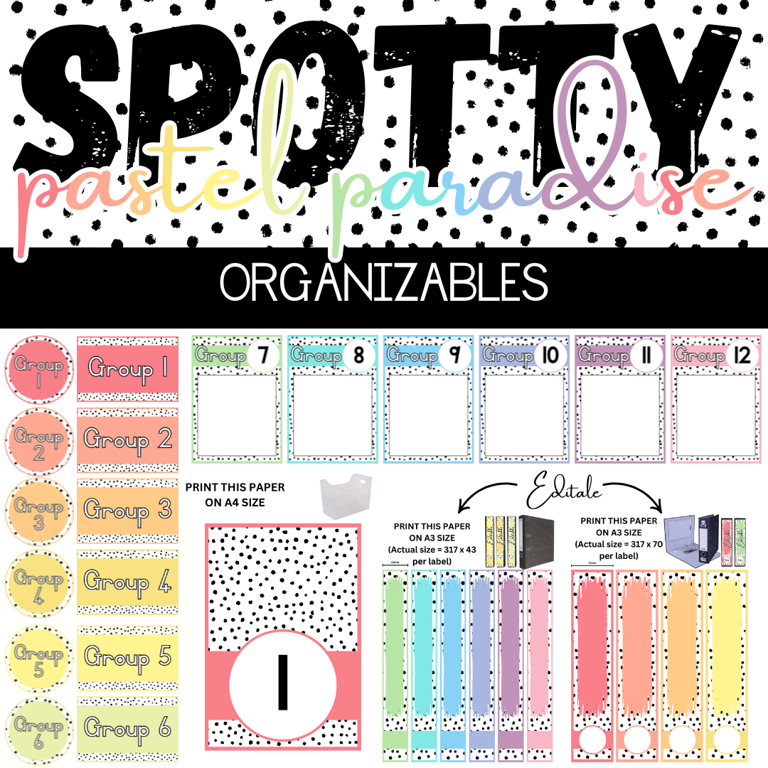 Spotty Pastel Paradise Classroom Theme